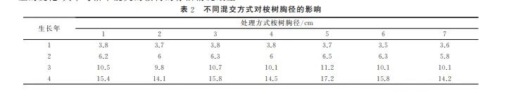 微信图片_20220317094735.jpg 图片